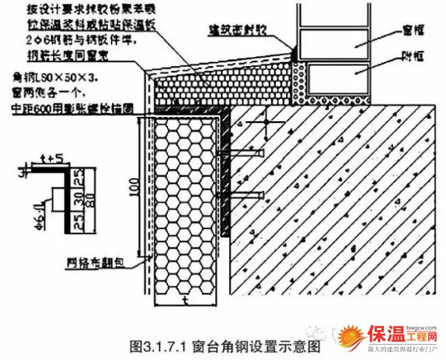 建筑节能保温常见问题及防治措施